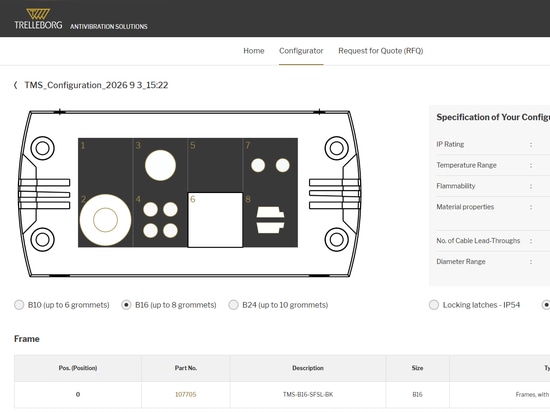 Nuevo configurador en línea para soluciones de entrada de cables
