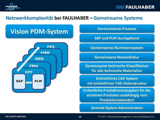 Gestión de la complejidad – el tema principal en el día de la innovación de FAULHABER