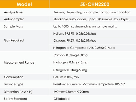 Analizador de la serie 5E-CHN2200