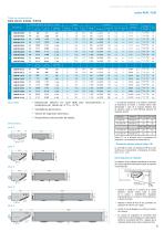 Evaporating Units 2013 - 5