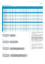 Evaporating Units 2013 - 7