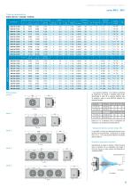 Evaporating Units 2013 - 9