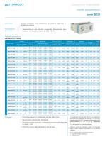 series ACH / MCH / HCH / BCH - 5