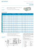 series ACH / MCH / HCH / BCH - 7