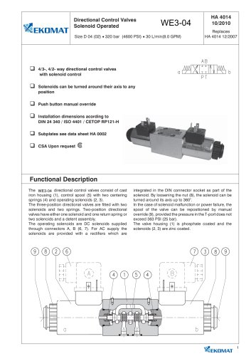 Directional Control Valves