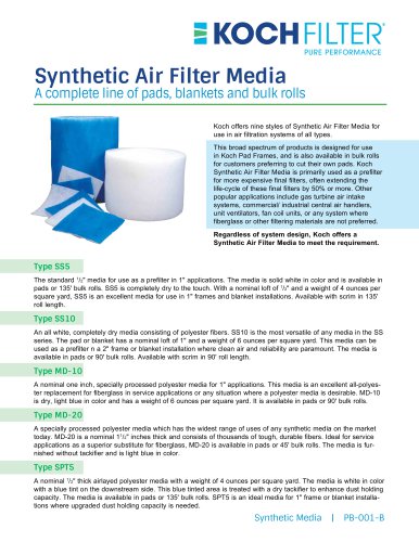 2016 Synthetic Air Filter Media