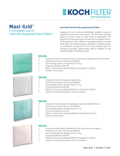 Maxi-Grid