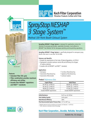 SprayStop NESHAP 3 Stage System