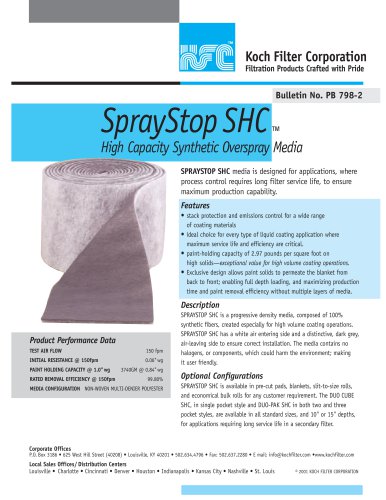 SprayStop SHC™