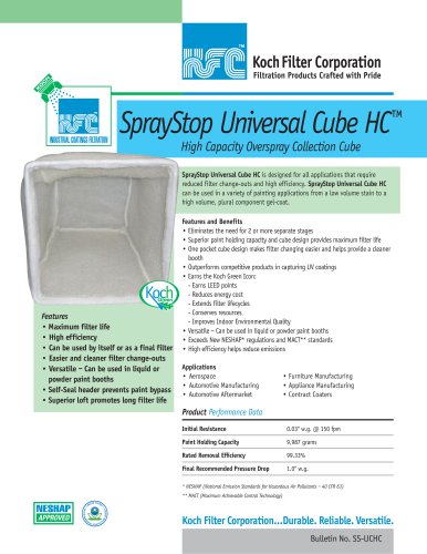 SprayStop Universal Cube HC™