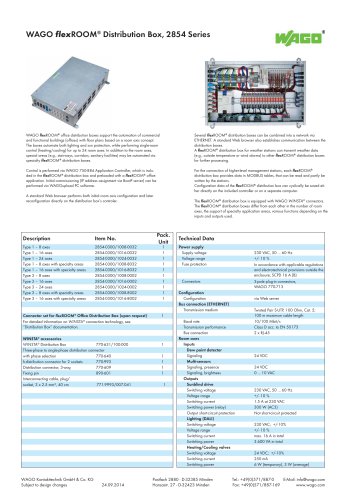 WAGO flexROOM® Distribution Box, 2854 Series