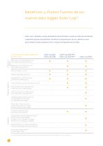 Servicio completo : Monitorizacion y Gestion - 6