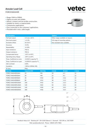 Annular load cells