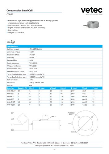 Compression Load Cell