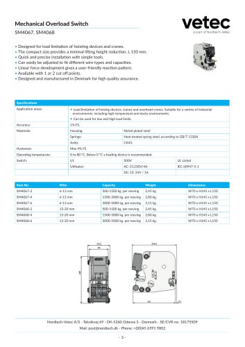 Overload Switch