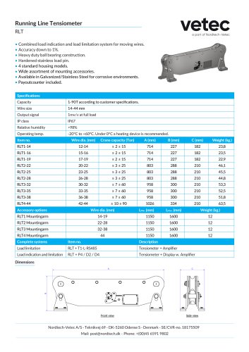 Running Line Tensiometer