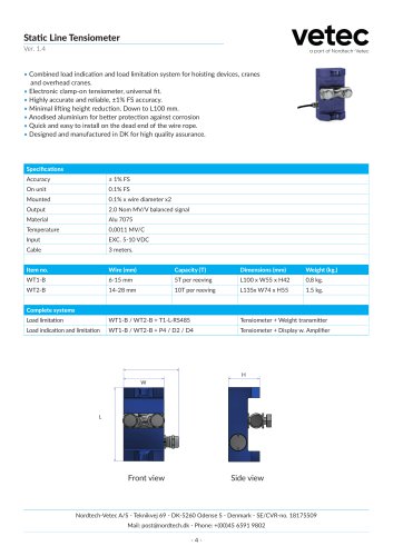 Static Line Tensionmeter