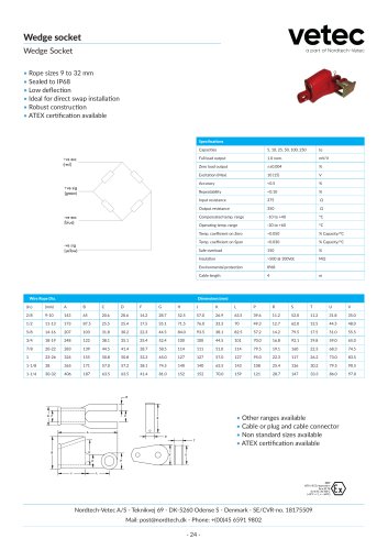 Wedge socket