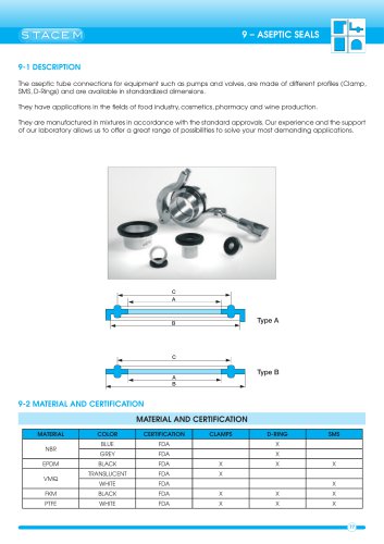 Aseptic-seals