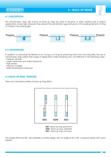 Back-up rings