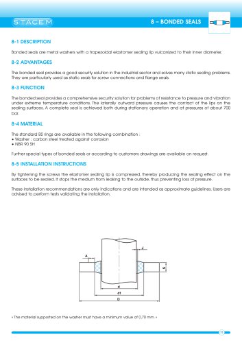 Bonded seals