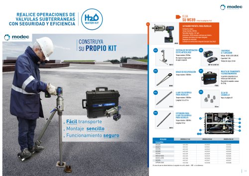 Kit H₂O para operaciones con válvulas subterráneas