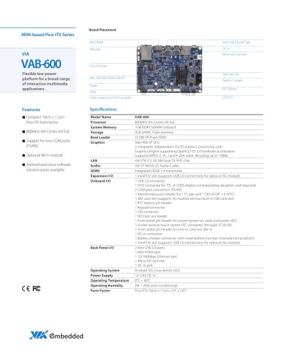 VAB-600 (Pico-ITX)