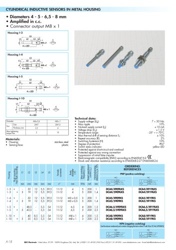 Connector output M8x1