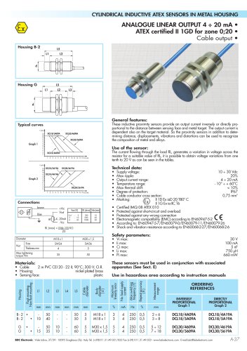 CYLINDRICAL INDUCTIVE ATEX SENSORS IN METAL HOUSING