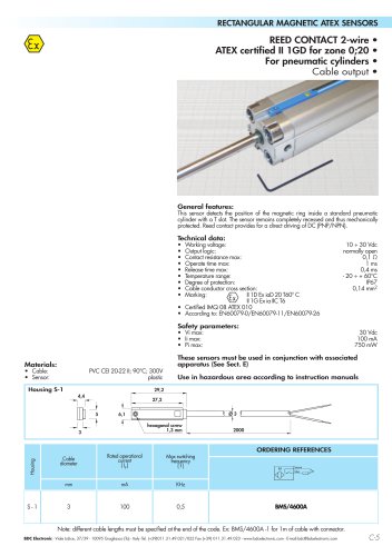 RECTANGULAR MAGNETIC ATEX SENSORS