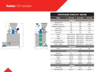 Equipos de Dosificación - 4