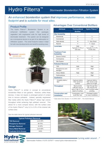 Hydro Filterra Bioretention System