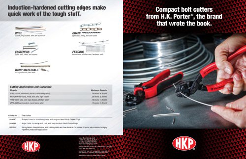 HKP® Compact Bolt Cutter