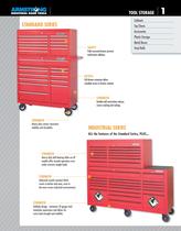 Industrial Hand Tools Catalog - 11
