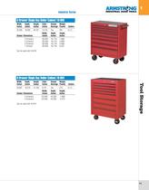 Industrial Hand Tools Catalog - 13