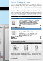 Analizadores de carbono y agua - 3