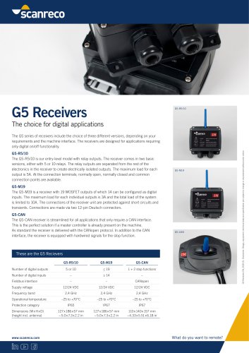 G5-Receivers-EN