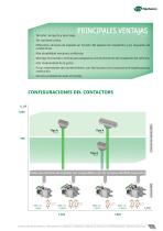 CONTACTOR DE POTENCIA Tipo BMS09.15 / BMS18.15 BMS09.18 / BMS18.18 - 3