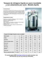 Vasos Dewar con forma cilíndrica - 6