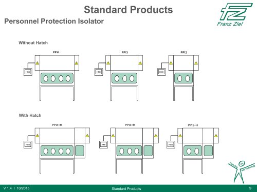 Personnel Protection Isolator