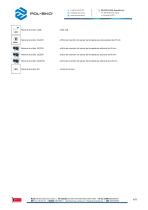 Estufa de Secado SLW 1000 Smart PRO - 4