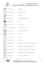 KK 700 Smart PRO - 4