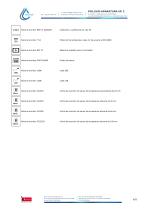 SRW 53 Smart - 4