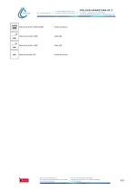 ZLN 85 Smart PRO - 4