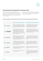 PREPARADORES DE MEDIOS DE CULTIVO ESTÁNDAR - SERIE AE-MP - 4