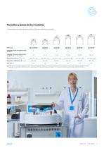 PREPARADORES DE MEDIOS DE CULTIVO ESTÁNDAR - SERIE AE-MP - 6