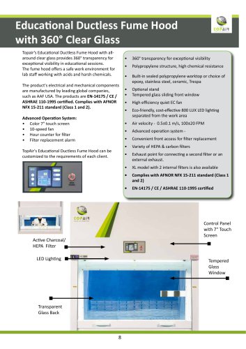 Educational Ductless Fume Hood with 360° Clear Glass