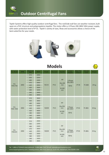 Outdoor Centrifugal Fans