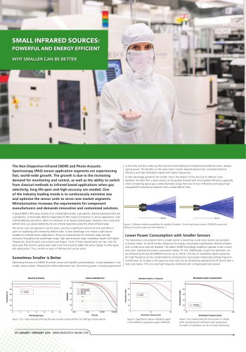 Small Infrared Sources – Powerful and Energy Efficient