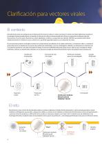 Clarificación de Vectores Virales - 2